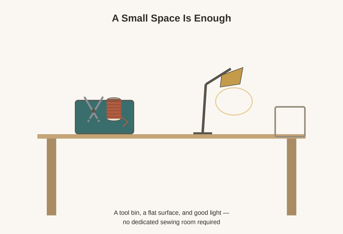 Illustration of a small at-home sewing space with a tool storage bin, a flat table surface, and a desk lamp, showing no dedicated sewing room is needed.